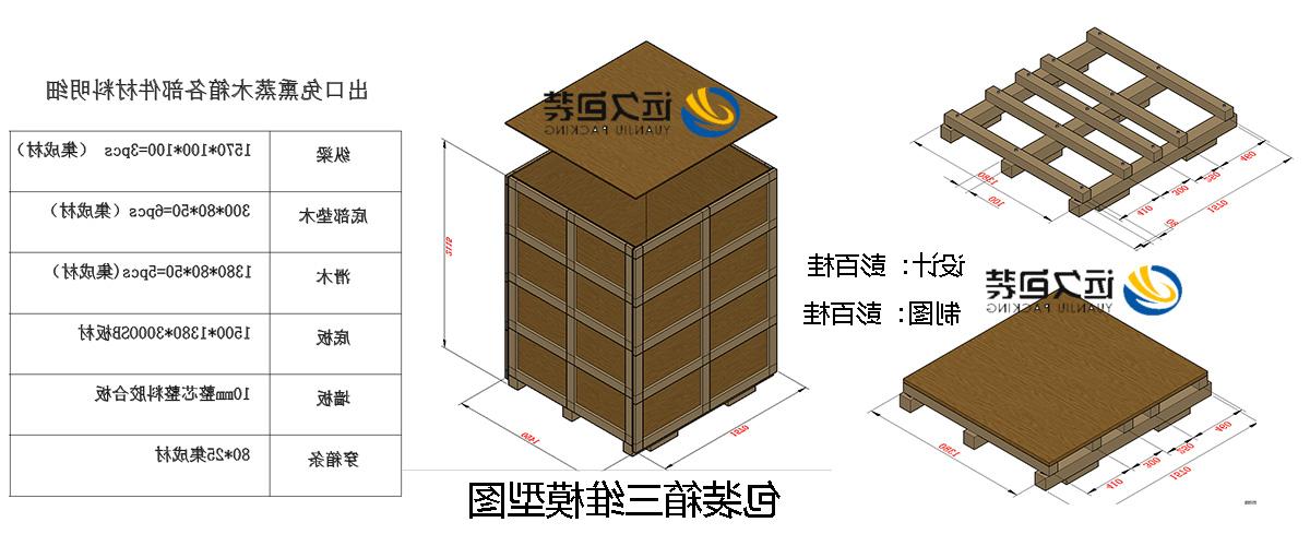 <a href='http://yj0o.d220149.com'>买球平台</a>的设计需要考虑流通环境和经济性